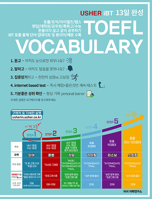 Usher iBT TOEFL Final Vocabulary 어셔 iBT 토플 파이널 보케블러리