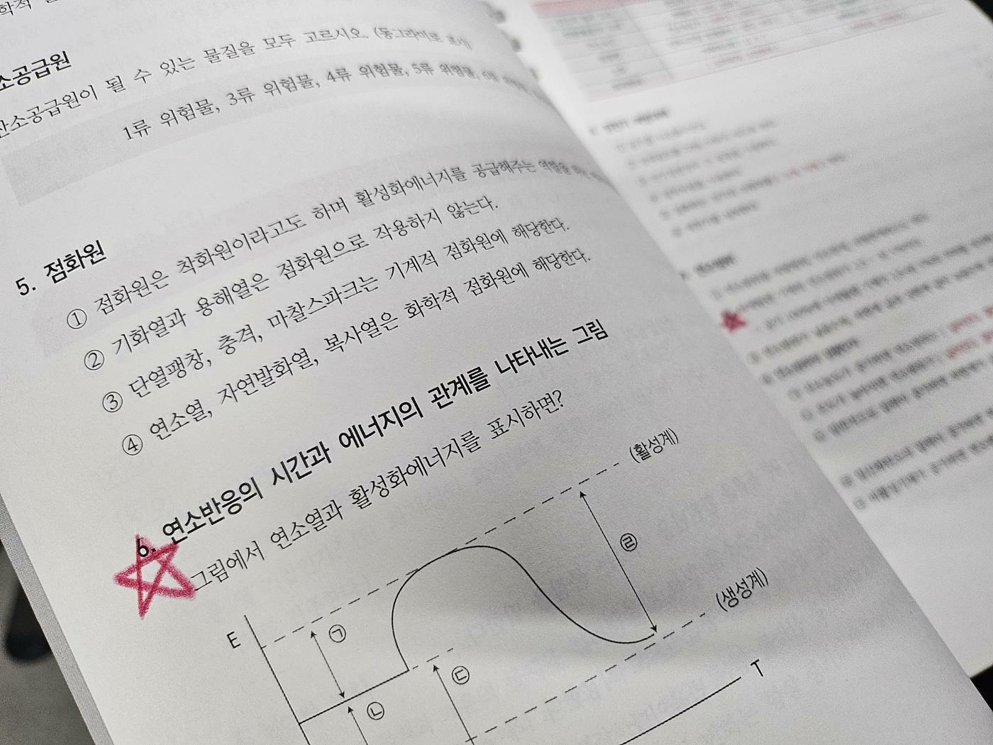 [중고] 2024 말랑말랑 소방학개론 끝장회독 빈칸 / OX