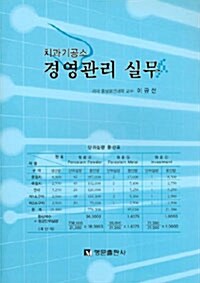 치과기공소 경영관리 실무