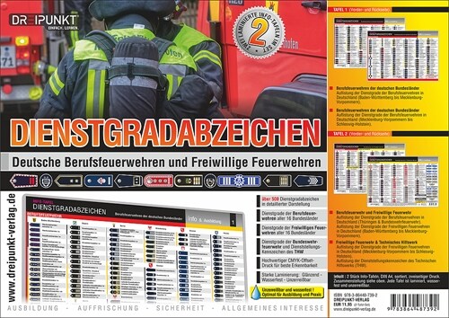 Dienstgradabzeichen Feuerwehr (Poster)