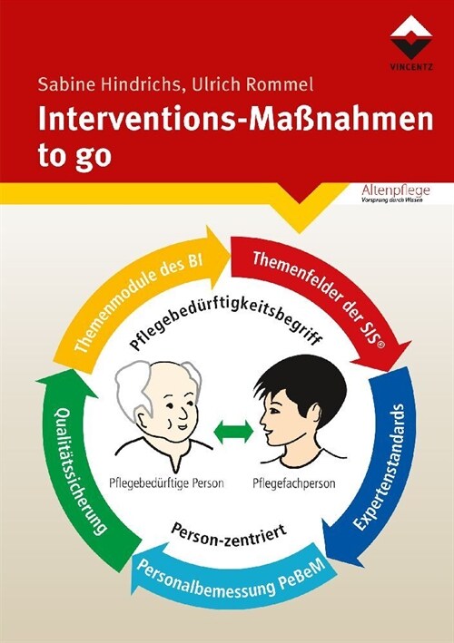 Interventions-Maßnahmen-to go (Paperback)