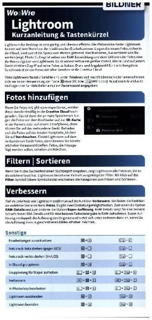 Lightroom - Kurzanleitung & Tastenkurzel (Book)