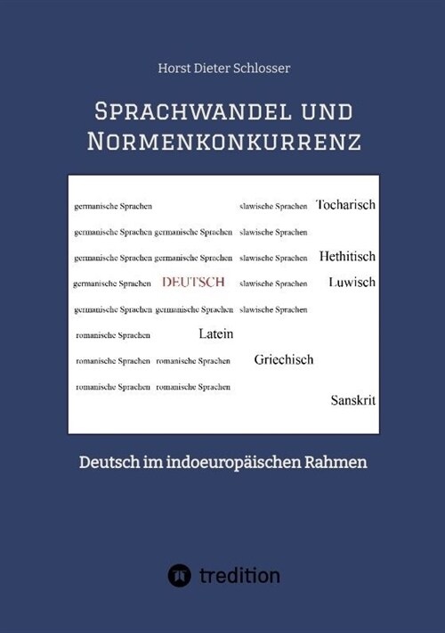 Sprachwandel und Normenkonkurrenz: Deutsch im indoeurop?schen Rahmen (Paperback)