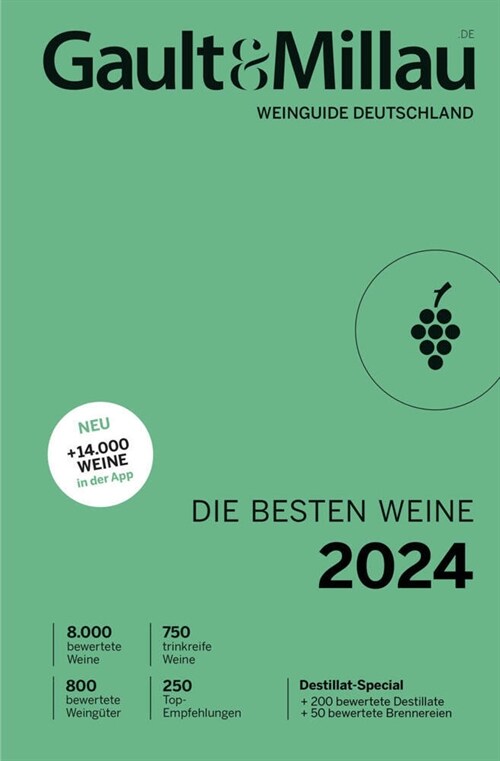 Gault & Millau Weinguide Deutschland - Die besten Weine 2024 (Paperback)