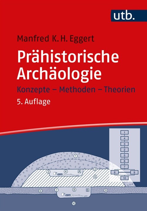 Prahistorische Archaologie (Paperback)