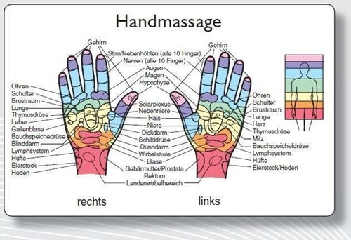 Reflexzonenmassagekarte Hand (General Merchandise)