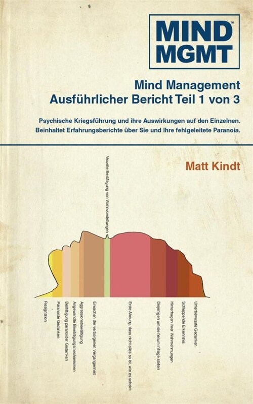 Mind-MGMT 1 (Hardcover)