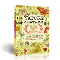 Nature anatomy : the curious parts and pieces of the natural world 
