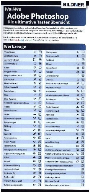 Photoshop - Die ultimative Tastenubersicht (fur die Version CC = Creative Cloud) (Book)