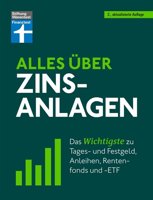 Alles uber Zinsanlagen (Paperback)