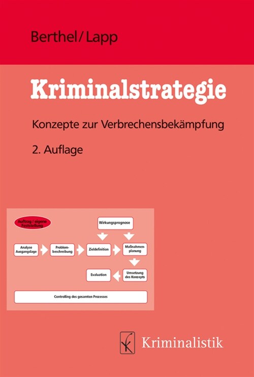 Kriminalstrategie (Paperback)