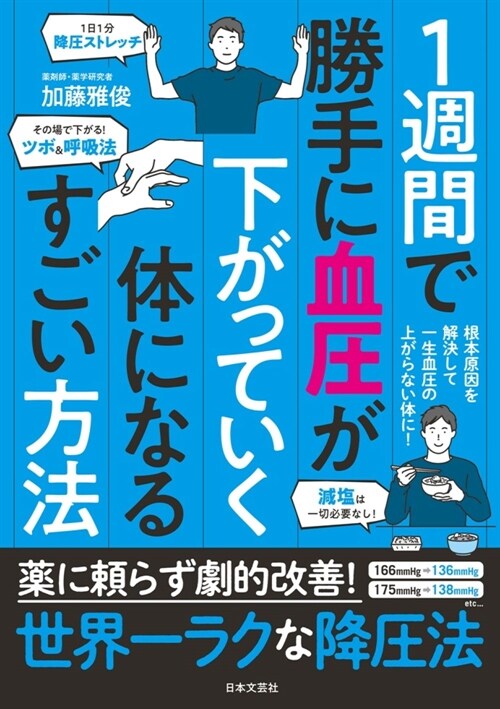 1週間で勝手に血壓が下がっていく體になるすごい方法