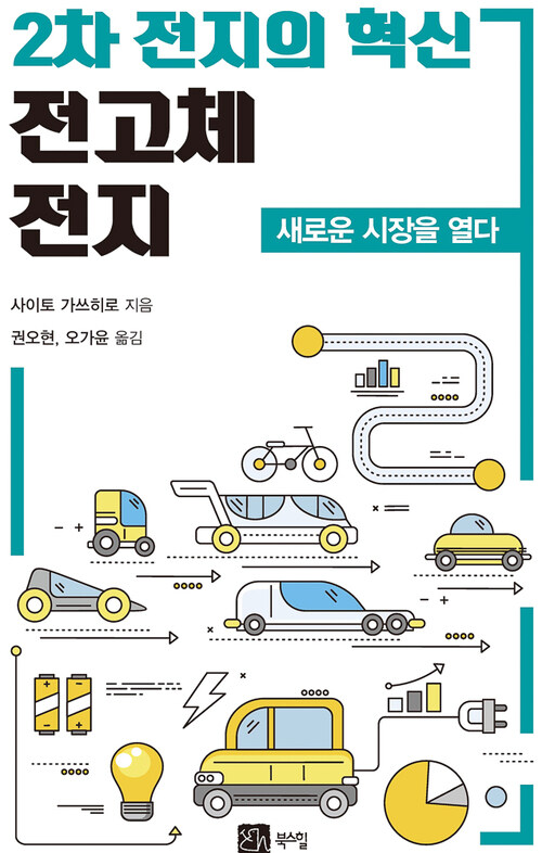 2차 전지의 혁신, 전고체 전지