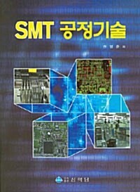 SMT 공정기술