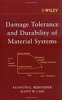 Damage Tolerance (Hardcover)