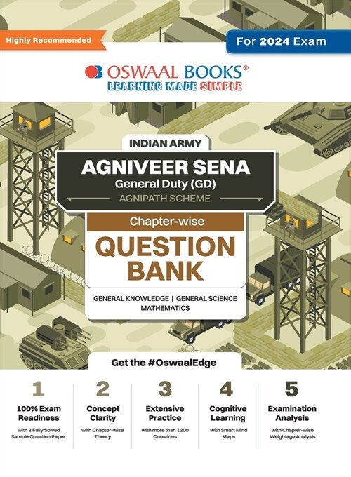 Oswaal Indian Army Agniveer Sena General Duty (GD) (Agnipath Scheme ) Question Bank Chapterwise Topic-wise for General Knowledge General Science Mathe (Paperback)