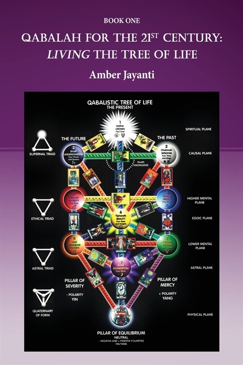 Qabalah for the 21st Century: Living the Tree of Life (Paperback)