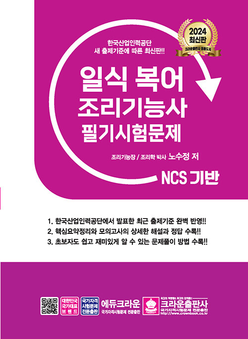 2024 NCS 일식복어조리기능사 필기시험문제