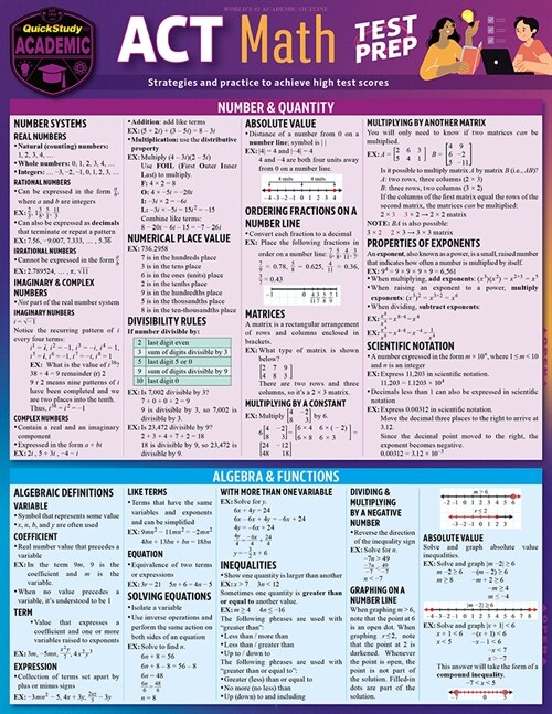 ACT Math Test Prep: A Quickstudy Laminated Reference Guide (Other, First Edition)