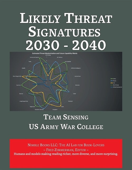 Likely Threat Signatures 2030 - 2040 (Paperback)