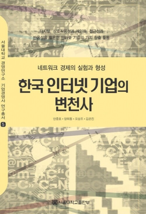 한국 인터넷 기업의 변천사