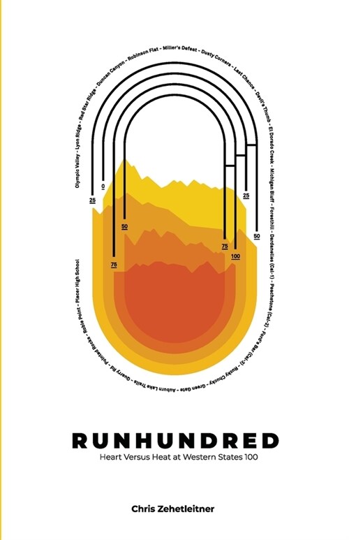 Runhundred: Heart Versus Heat at Western States 100 (Paperback)