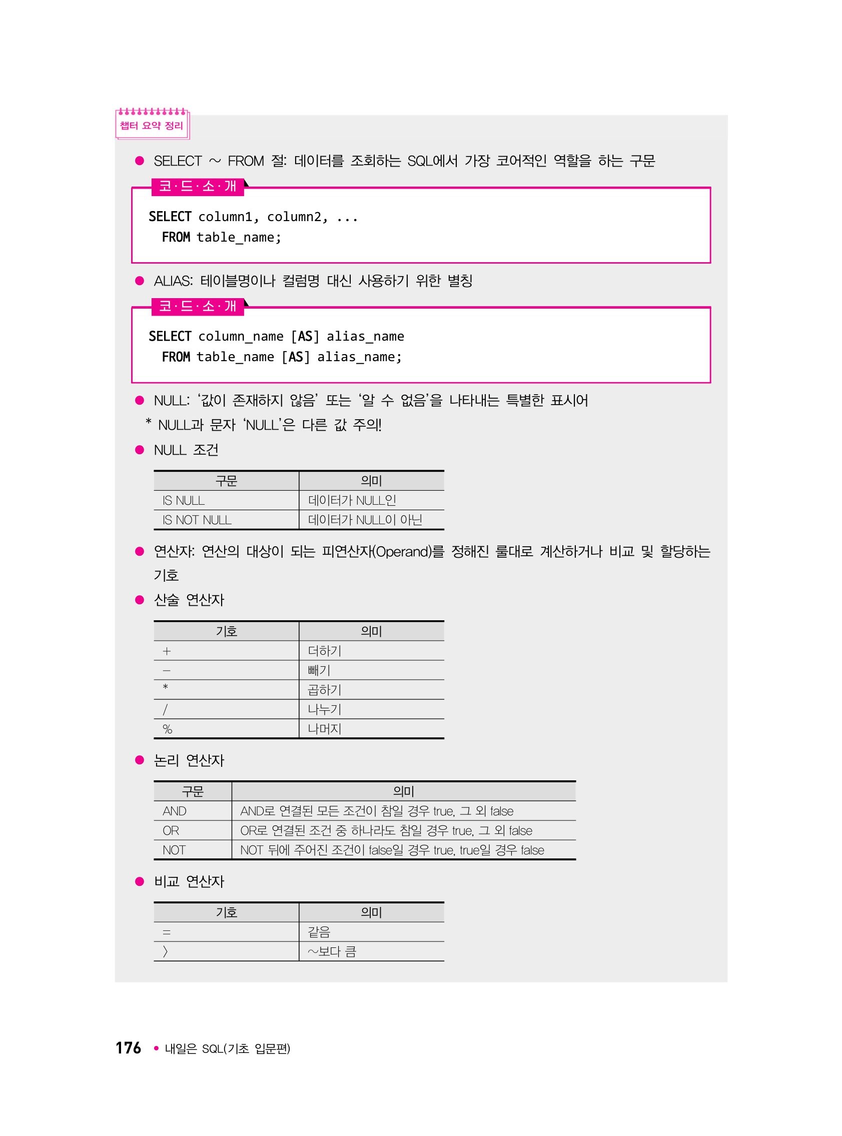  sql 1 2 mysql ver 8 0 2 