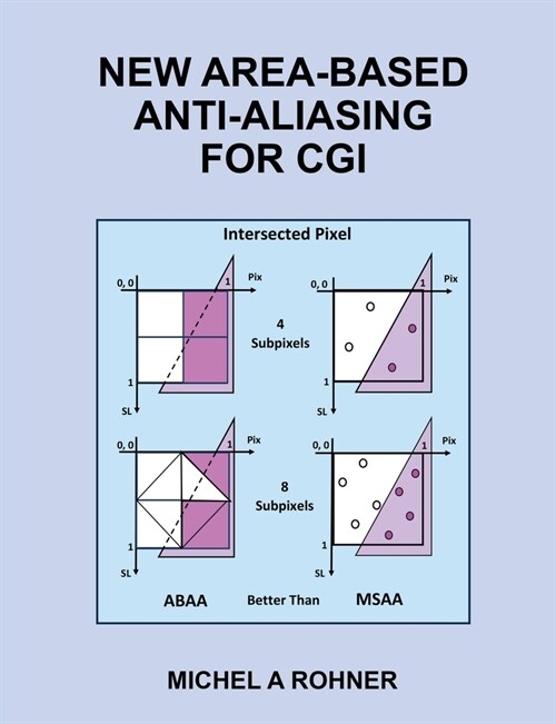 New Area-Based Anti-Aliasing for CGI (Paperback)