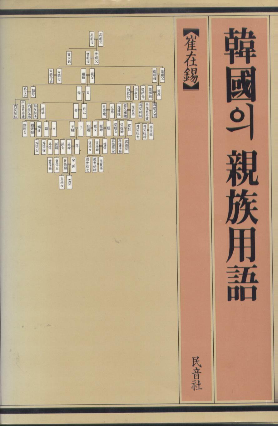 [중고] 한국의 친족용어
