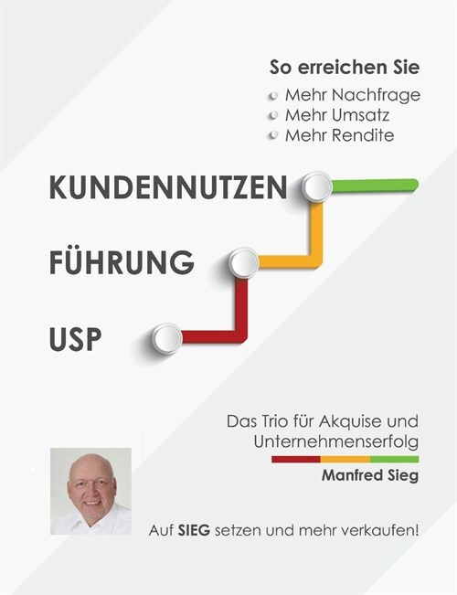 Kundennutzen. F?rung. USP: Das Trio f? Akquise und Unternehmenserfolg (Paperback)