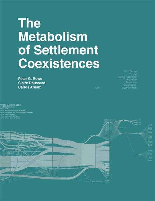 The Metabolism of Settlement (Paperback)