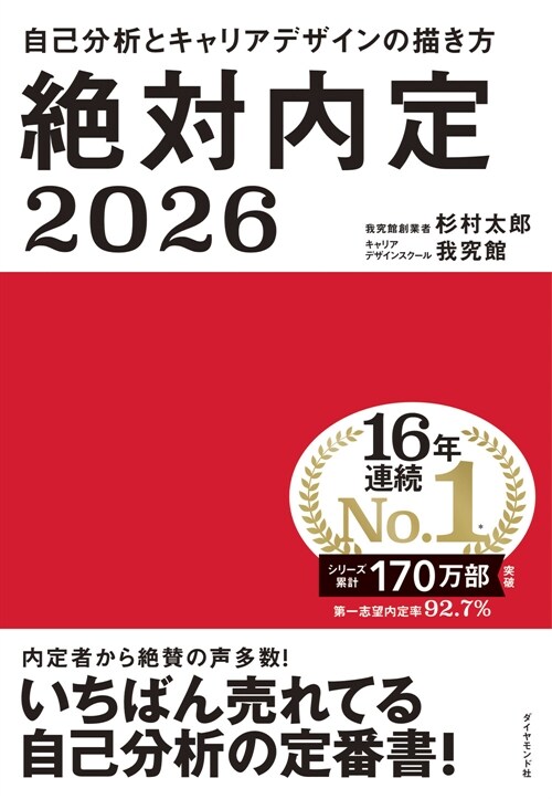 絶對內定 (2026)
