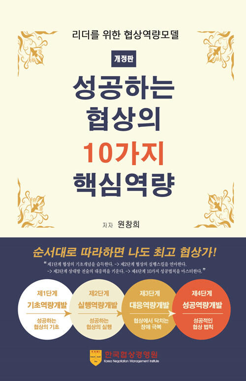 성공하는 협상의 10가지 핵심역량