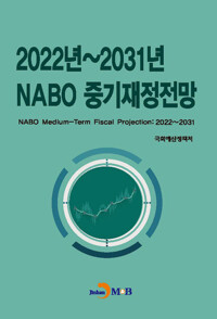 2022년~2031년 NABO 중기재정전망 커버