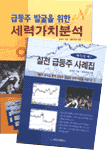 급등주 발굴을 위한 세력가치 분석