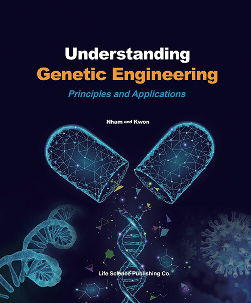 Understanding Genetic Engineering