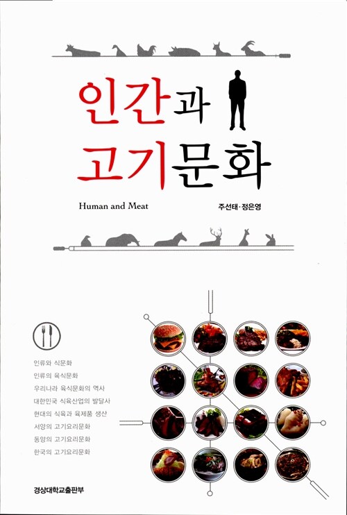 [중고] 인간과 고기문화