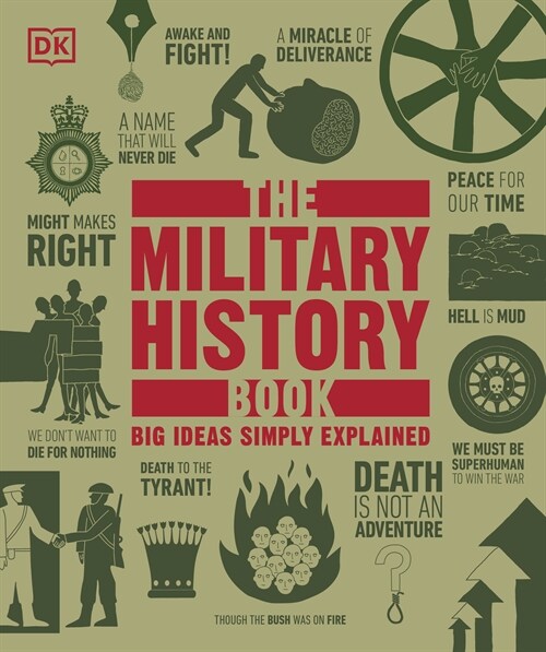 The Military History Book (Hardcover)