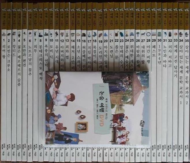 [중고] 눈으로 보는 세계고전 특A급 전35권+DVD4장