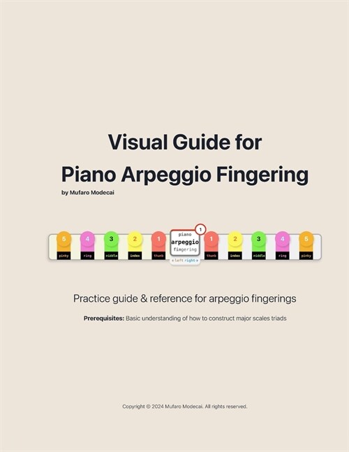 Visual Guide for Piano Arpeggio Fingering: Practice guide & reference for arpeggio fingering (Paperback)