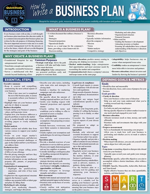 How to Write a Business Plan: A Quickstudy Laminated Reference Guide (Other, 2, Second Edition)