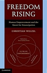 Freedom Rising : Human Empowerment and the Quest for Emancipation (Hardcover)