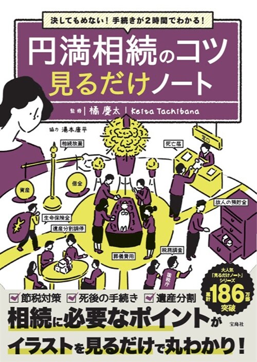 決してもめない!手續きが2時間でわかる! 円滿相續のコツ見るだけノ-ト