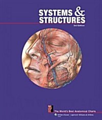 Systems and Structures: The Worlds Best Anatomical Charts (Spiral, 3)