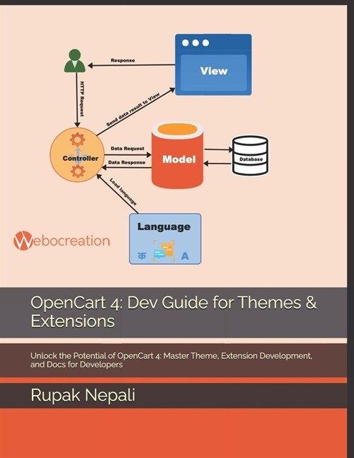 OpenCart 4: Dev Guide for Themes & Extensions: Unlock the Potential of OpenCart 4: Master Theme, Extension Development, and Docs f (Paperback)