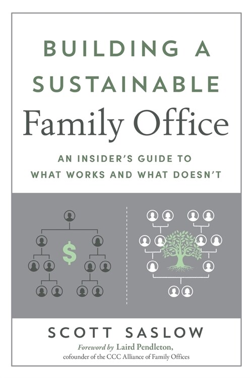 Building a Sustainable Family Office: An Insiders Guide to What Works and What Doesnt (Paperback)
