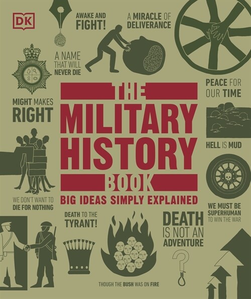 The Military History Book : Big Ideas Simply Explained (Hardcover)