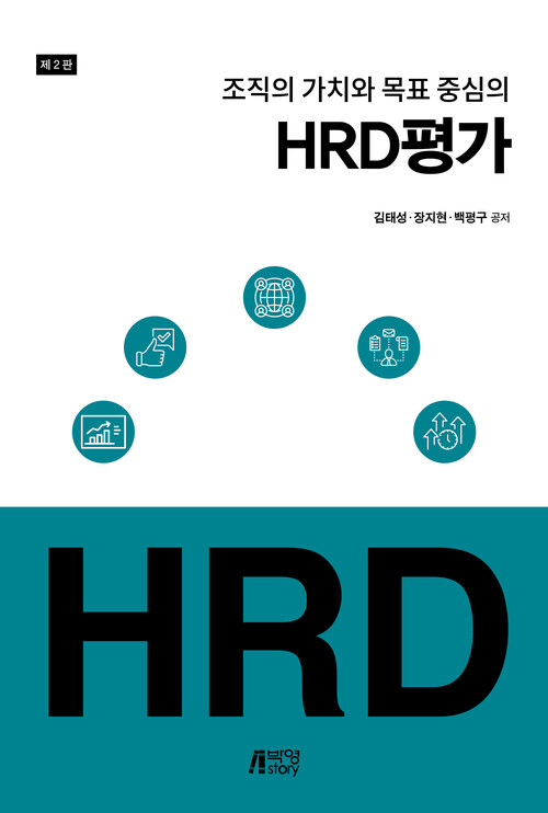 조직의 가치와 목표 중심의 HRD 평가