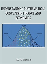 Understanding Mathematical Concepts in Finance and Economics (Hardcover)