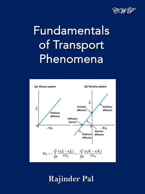 Fundamentals of Transport Phenomena (Paperback)